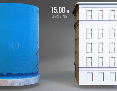 3D animation for product promotion